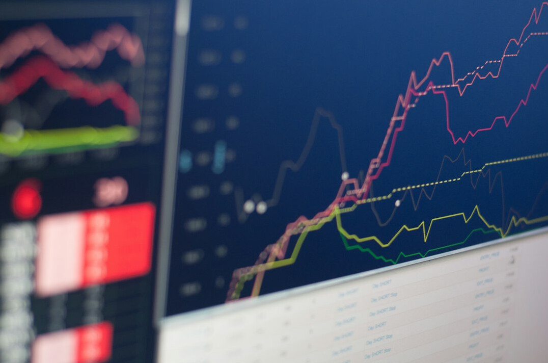 retail data analysis