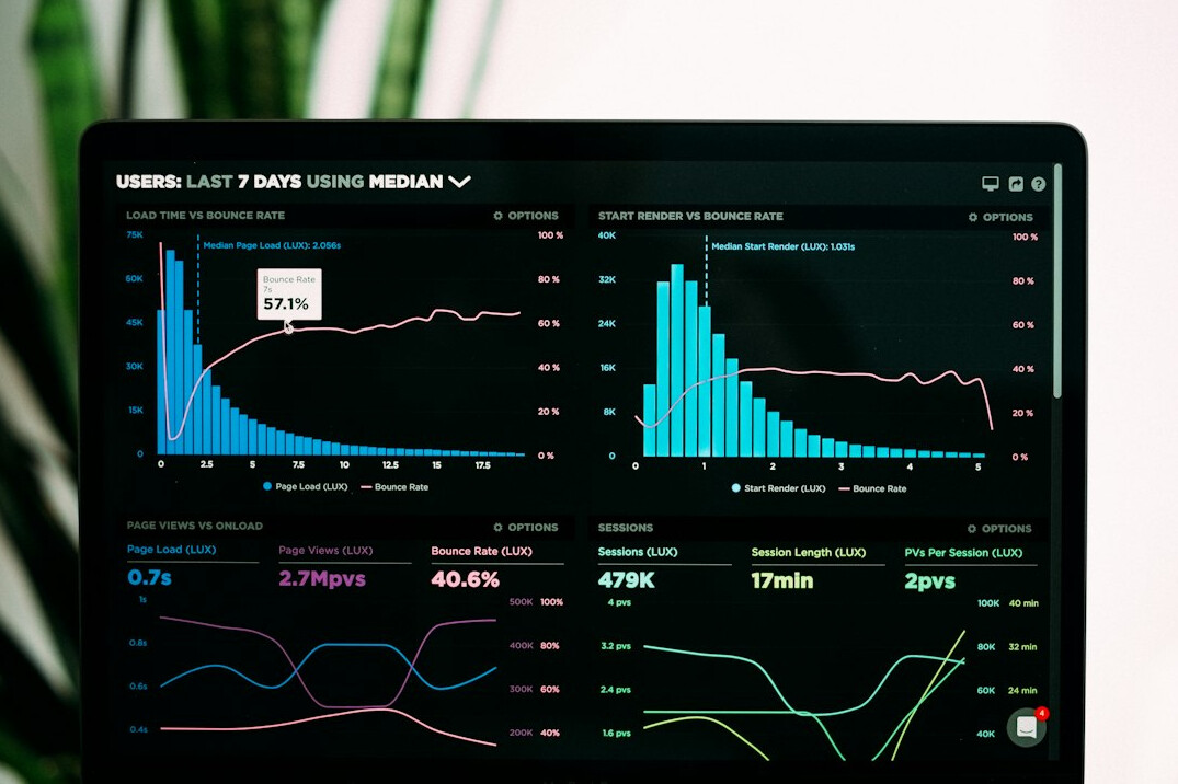 data analysis charts on screen